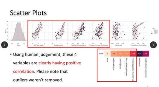 Slide Example